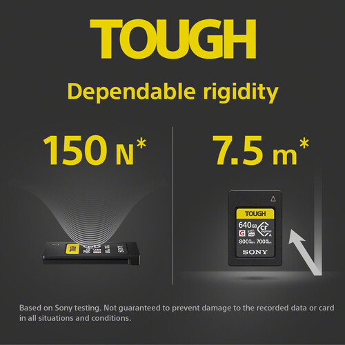 Sony 640GB CFexpress Type A TOUGH - 5
